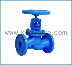 DIN船用德標明桿閘閥DIN3202-F1/F4