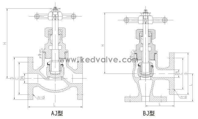 船用日標(biāo)青銅5K16K截止閥(圖1)