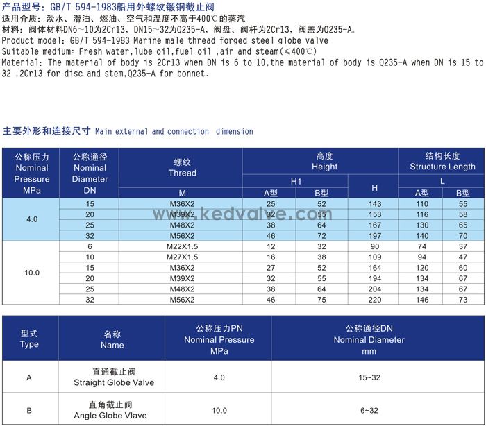 船用外螺紋鍛鋼截止閥GB594-83(圖2)