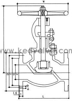 船用ANSI型美標(biāo)不銹鋼截止閥(圖1)
