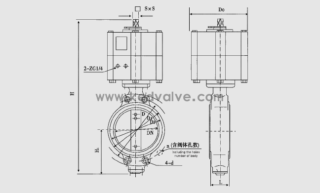  船用中心型氣動(dòng)式蝶閥