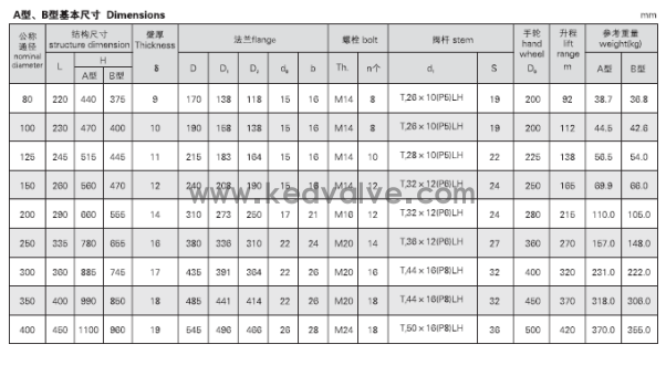 船用油輪鑄鐵閘閥CBT3591-94(圖3)