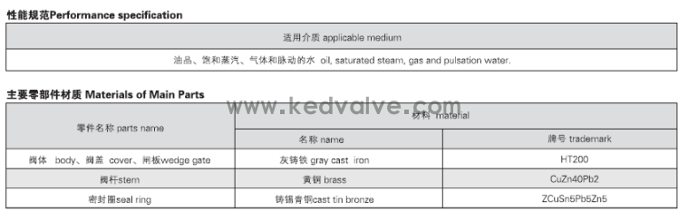 法蘭鑄鐵閘閥JIS F7363