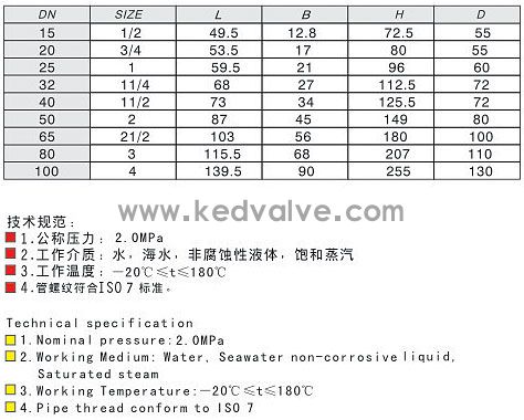 船用日標(biāo)5K10K青銅擰緊閘閥(圖1)