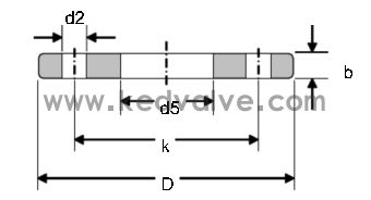 船用DIN型德標青銅閘閥(圖2)
