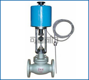 dn25不銹鋼閥門（閥門的型號都代表什么意思）(圖1)