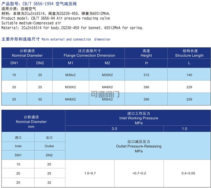 船用空氣減壓閥 CB3656-94(圖2)