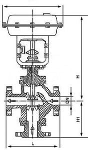 船用氣動(dòng)三通調(diào)節(jié)閥(圖2)