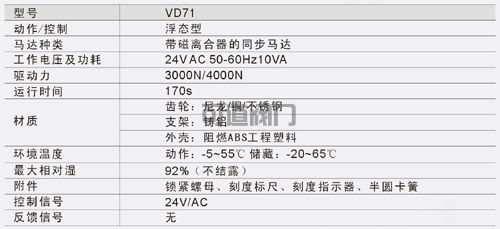 船用電動法蘭壓力調(diào)節(jié)閥(圖1)