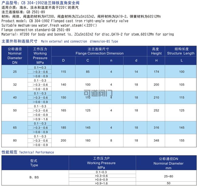 船用法蘭鑄鐵直角安全閥CB304-92(圖2)