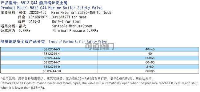 船用鍋爐安全閥(圖1)