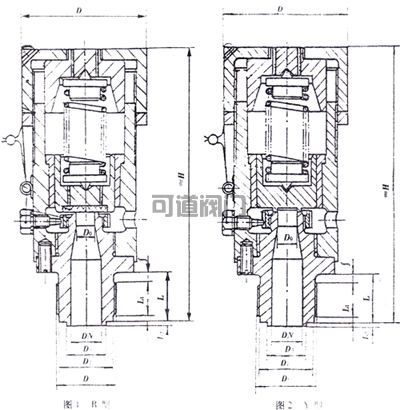 船用不銹鋼信號(hào)安全閥(圖1)