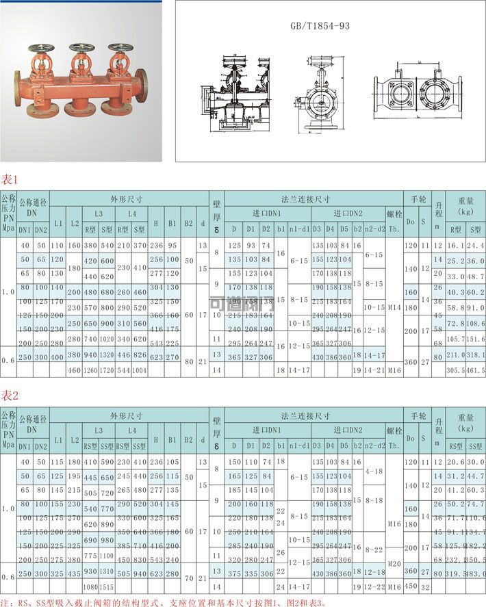 船用單排吸入截止閥箱(圖1)