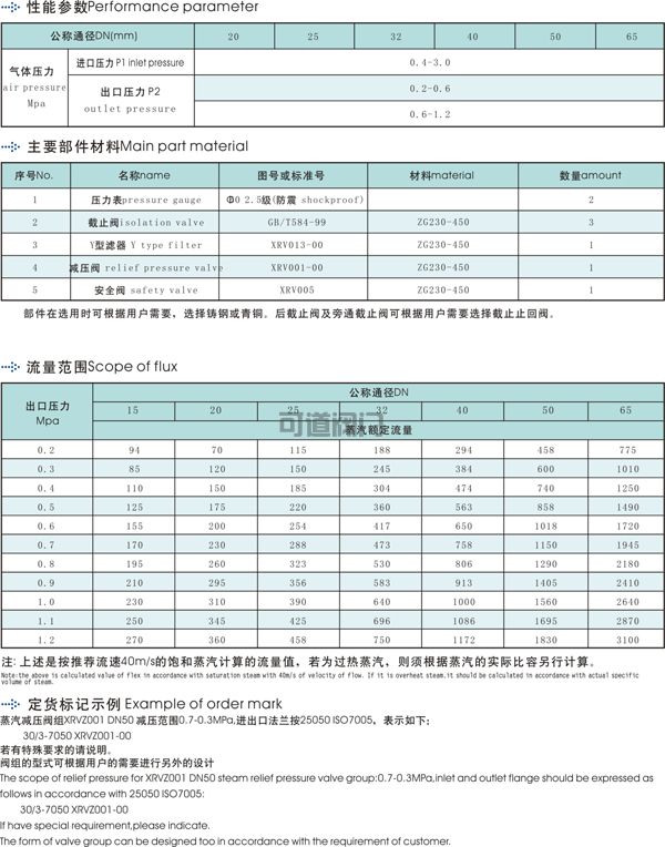 船用疏水閥組(圖2)