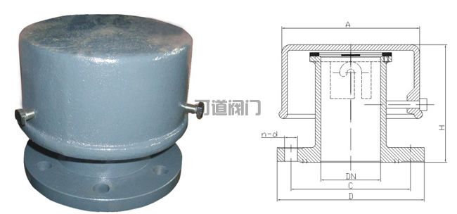 船用A、AS型帽式空氣管頭CB/T3594(圖1)