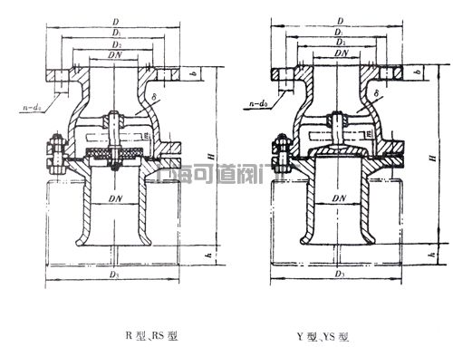 船用閥門-吸入止回閥-止回閥廠家(圖2)