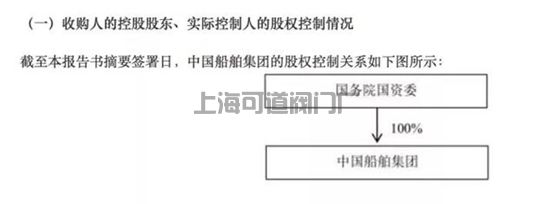 南北船合并后啟動(dòng)整合9家上市公司裝入中國船舶(圖2)