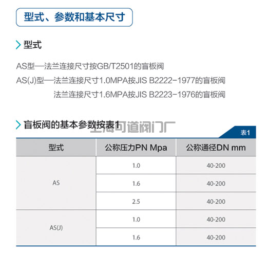 船用不銹鋼盲板閥