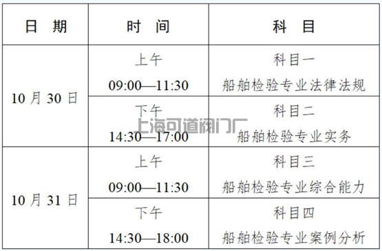 中華人民共和國海事局關于2021年度注冊驗船師資格考試的公告(圖1)