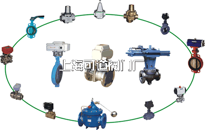 閥門是怎么工作的又是依據(jù)什么原理運行的呢？