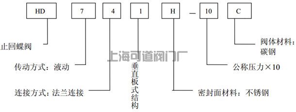 液動(dòng)止回蝶閥型號(hào)說(shuō)明