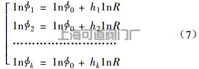 調(diào)節(jié)閥流量系數(shù)與可調(diào)比關(guān)系的研究-公式7