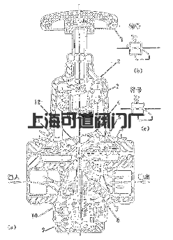 減壓閥工作原理（圖）(圖1)
