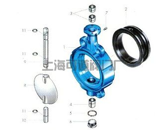 船用蝶閥結(jié)構(gòu)圖