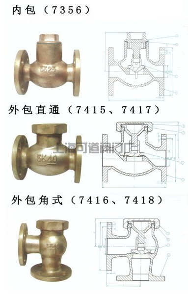 法蘭止回閥-船用日標(biāo)青銅直角止回閥F7416 F7418-閥門廠家(圖2)