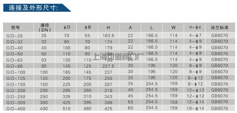 電動(dòng)真空蝶閥規(guī)格型號(hào)GID(圖5)
