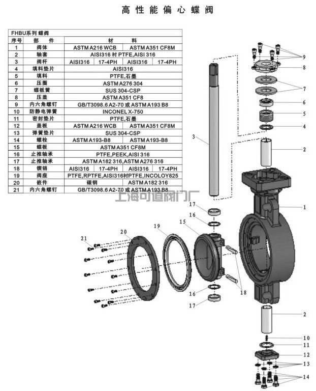 高性能蝶閥規(guī)格型號圖片(圖5)