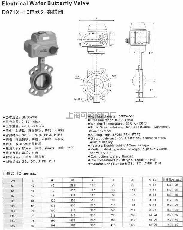 電動對夾式軟密封蝶閥-蝶閥廠家(圖5)