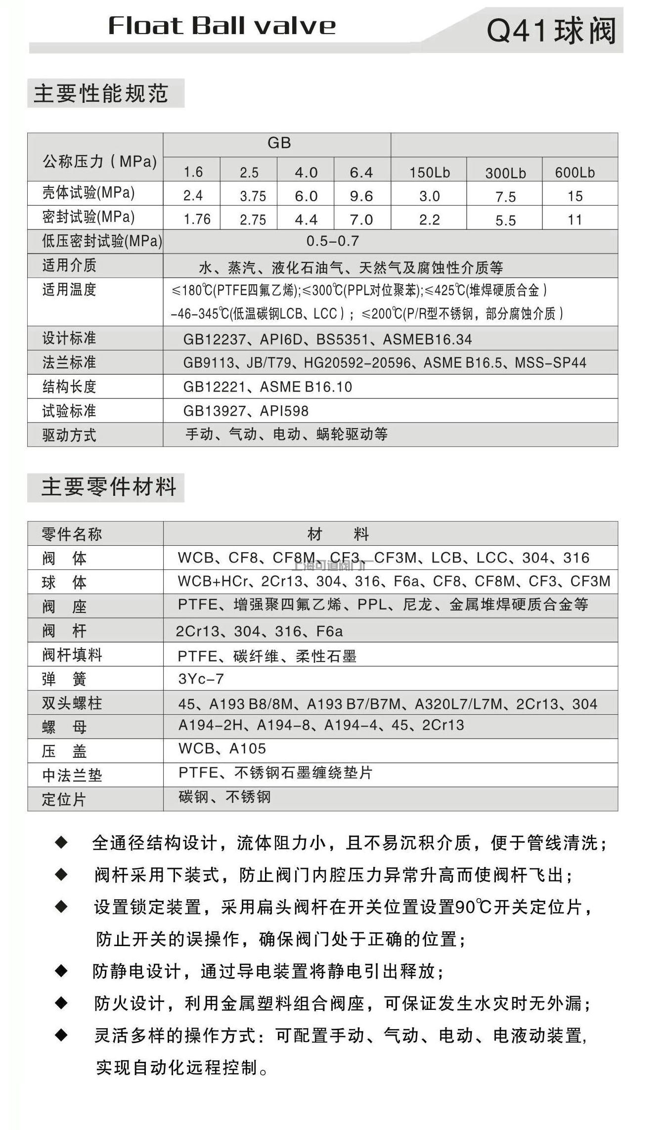 手動(dòng)球閥尺寸規(guī)格型號(hào)說(shuō)明書(shū)(圖2)