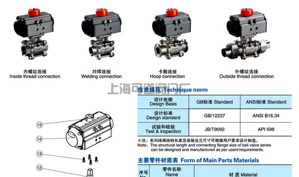 Q611F/Q641F三片式氣動(dòng)球閥結(jié)構(gòu)圖