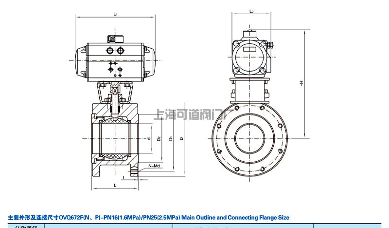  氣動(dòng)對夾式球閥,氣動(dòng)對夾式球閥結(jié)構(gòu)圖
