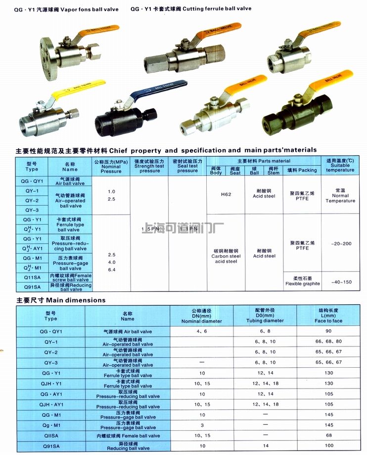 氣源球閥,不銹鋼氣源球閥,卡套式氣源球閥結構圖與尺寸表