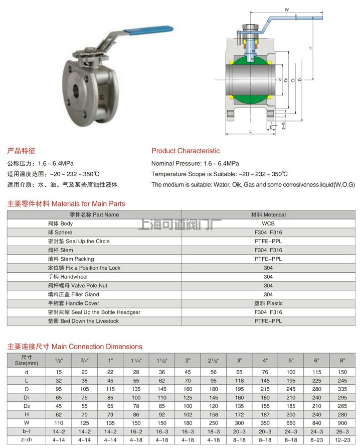 薄型球閥,對(duì)夾式薄型球閥結(jié)構(gòu)圖與尺寸表