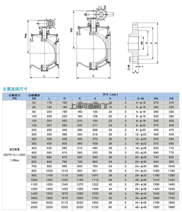 上裝式偏心半球閥,PQ340H上裝式偏心半球閥結(jié)構圖與尺寸表